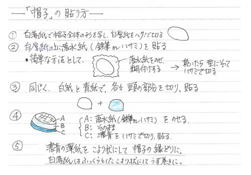 和紙ちぎり絵のがんぴ舎